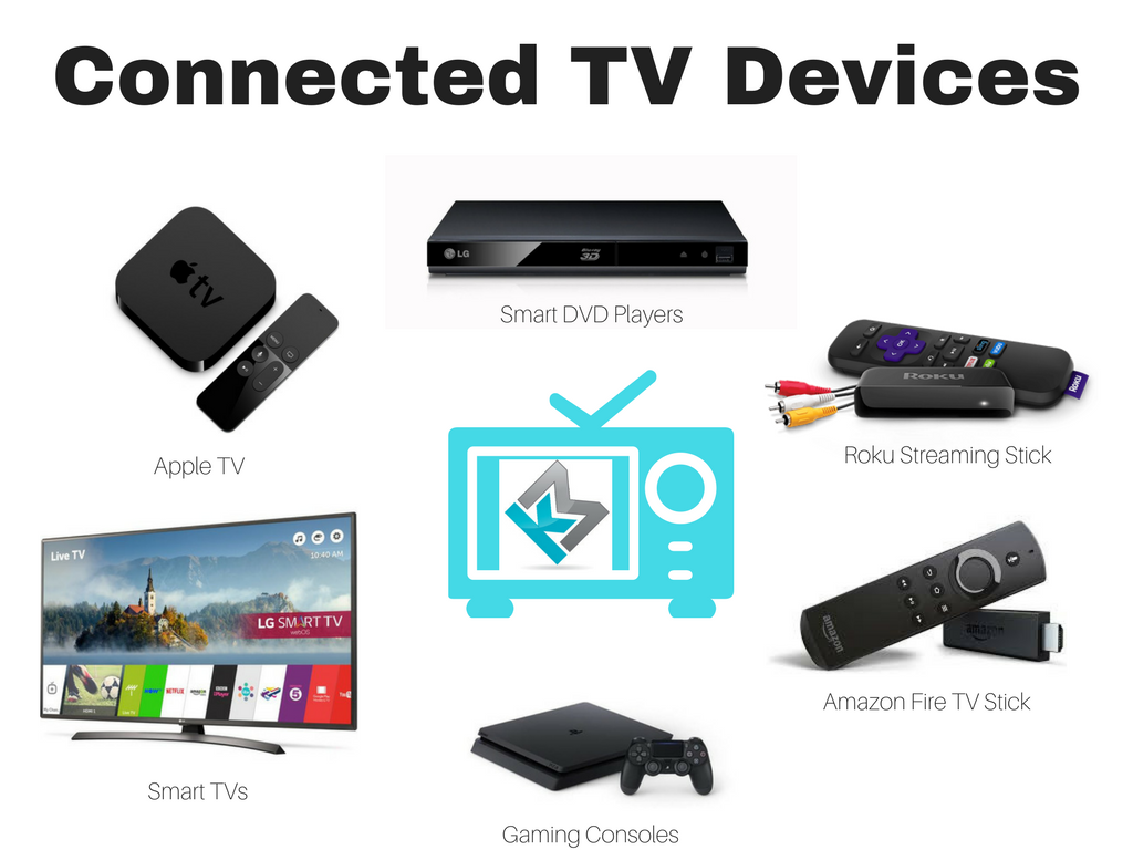 Connected TV Devices