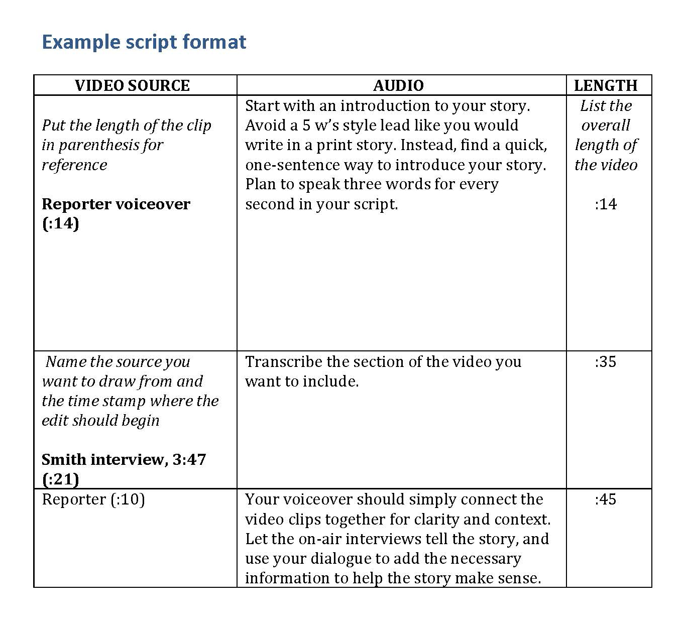 script for videos