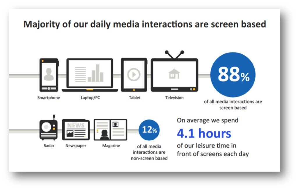 video infographic